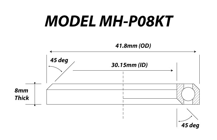 Headset Bearings