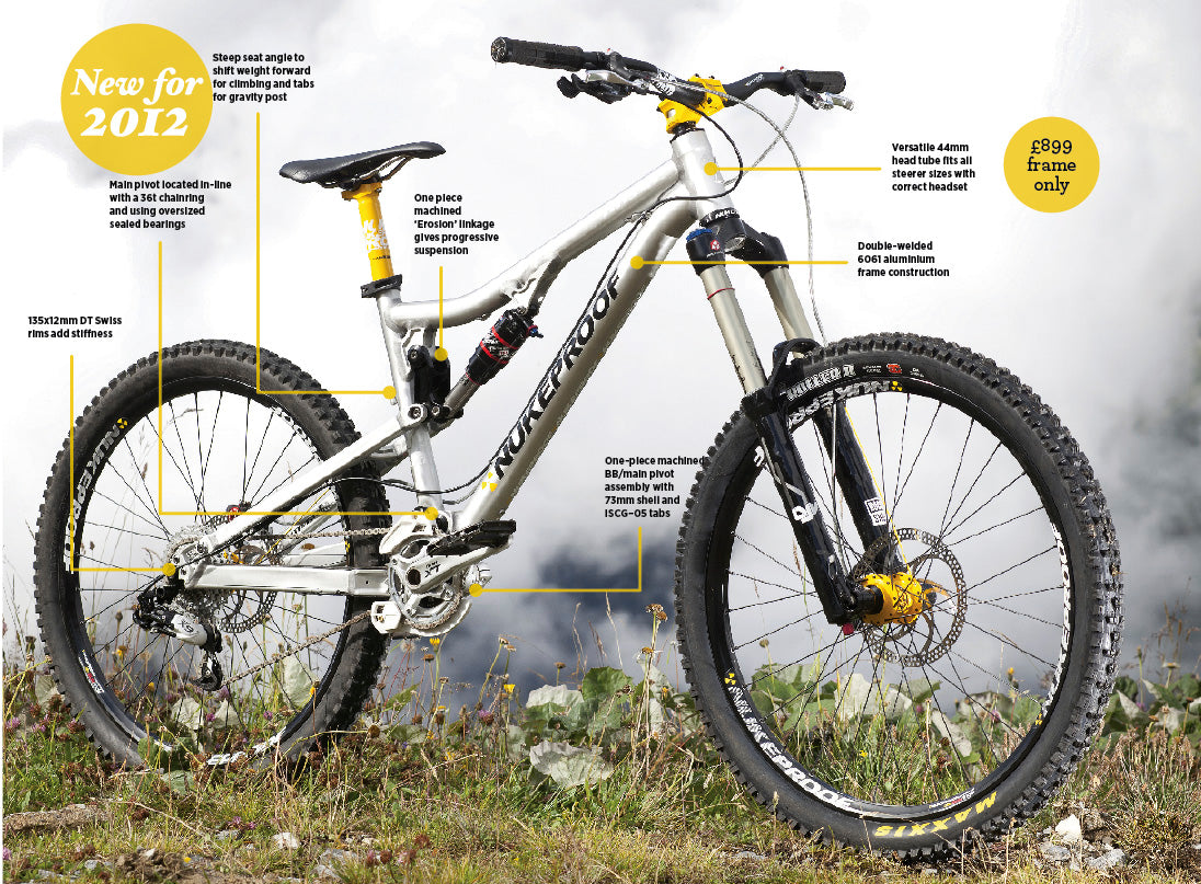 Nukeproof sales scalp 2011