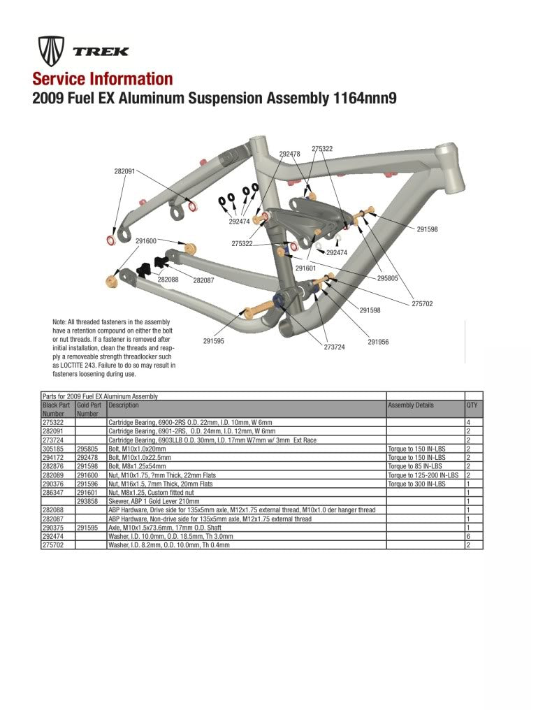 Trek remedy 8 store 2018 bearing kit