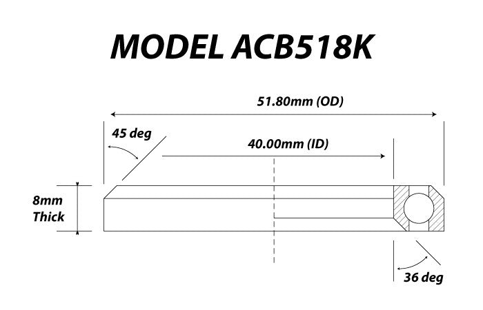 Headset Bearings